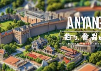 安阳旅游景点排行榜，哪些必去景点最值得打卡？