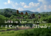 卢龙景点排行揭秘，哪些美景不容错过？