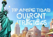 美国有哪些适合家庭亲子游的冷门旅游景点？