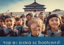 小学生北京必去景点有哪些适合亲子互动的呢？