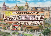 郑州好玩景点推荐