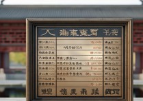 定州景点门票价格2024最新是多少？学生票有优惠吗？