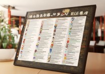 河南景点排名一览表靠谱吗？2024最新河南景点排名前十有哪些？