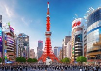 东京有哪些必去景点适合自由行深度体验？