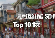 潍坊景点大全排名榜最新版有哪些必打卡景点？