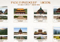 2015年北京景点门票价格是多少？各景点价格差异大吗？