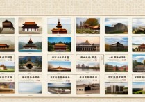 北京旅游景点门票价格多少钱一张？2024最新价格表及优惠政策汇总