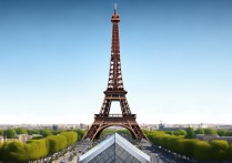 巴黎景点英文怎么说？有哪些常用表达？