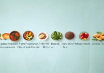 肠胃炎不能吃什么