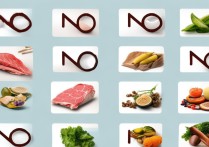 孕妇不能吃什么