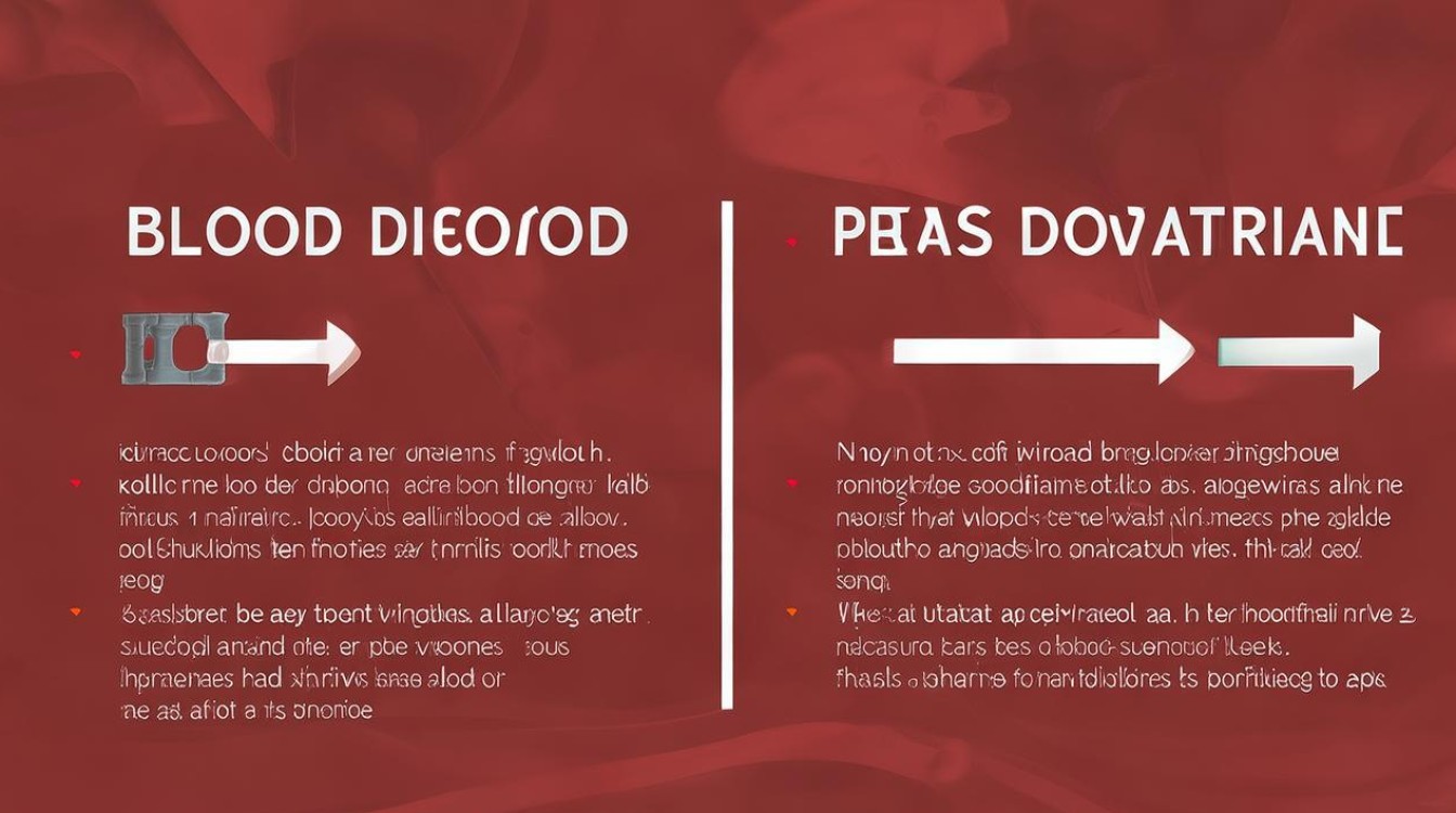 献血的好处和坏处