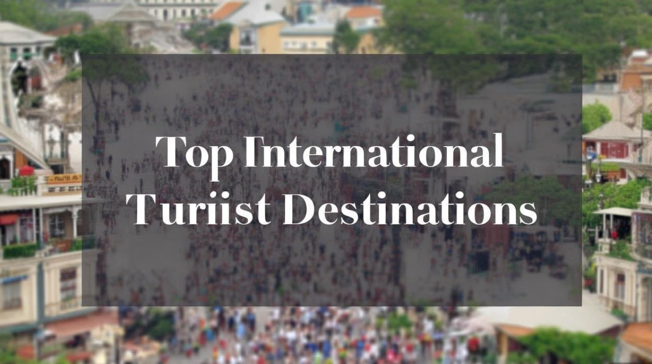 国外旅游景点排行